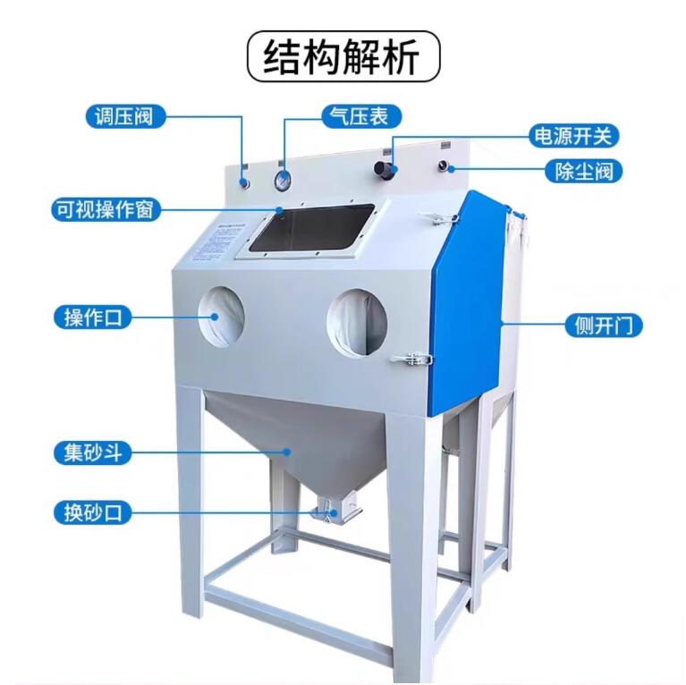 YejiSandblasting machine